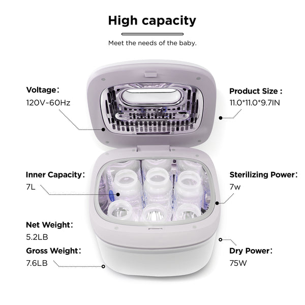 ALNEC by VCUTECH Baby Bottle Sterilizer and Dryer, 4-in-1 UV Light Sanitizer Box