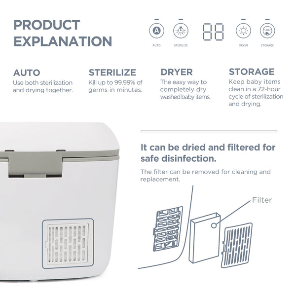 ALNEC by VCUTECH Baby Bottle Sterilizer and Dryer, 4-in-1 UV Light Sanitizer Box