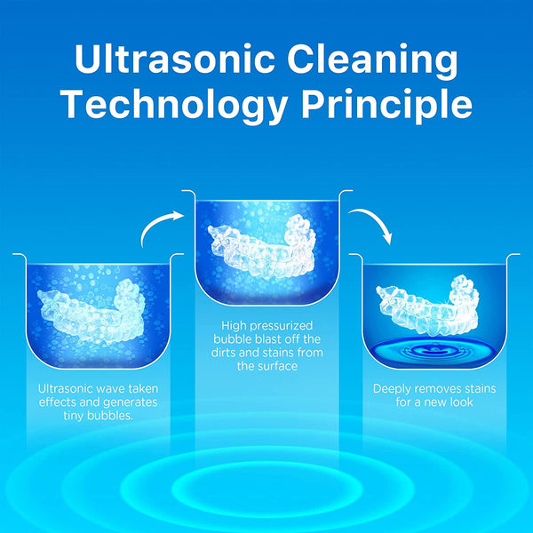 Ultrasonic Cleaner and UV Light Sanitizer, Denture Case, Night Mouth Guard Case, Retainer Braces, Jewelry, Rings, Watches by VCUTECH